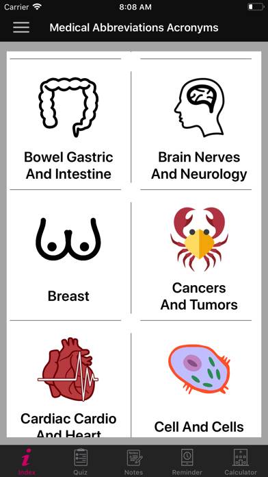 Medical Abbreviations Acronyms App screenshot #3