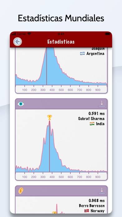 Reflejo Rápido captura de pantalla del juego