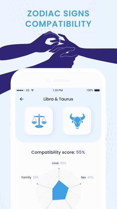 Zodi: Horoscope & Astrology App screenshot #2