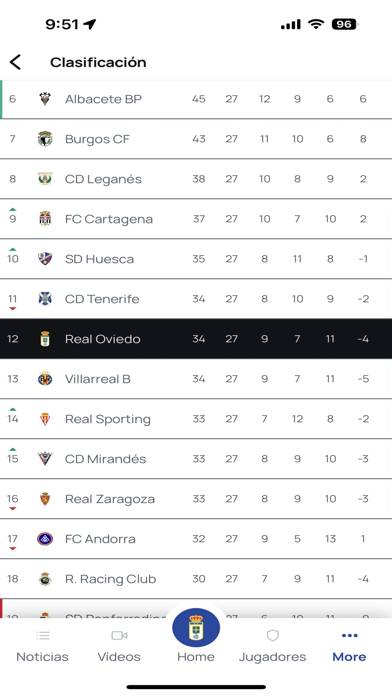 Real Oviedo Captura de pantalla de la aplicación #5