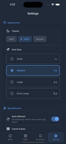 Rad Onc Tables App-Screenshot