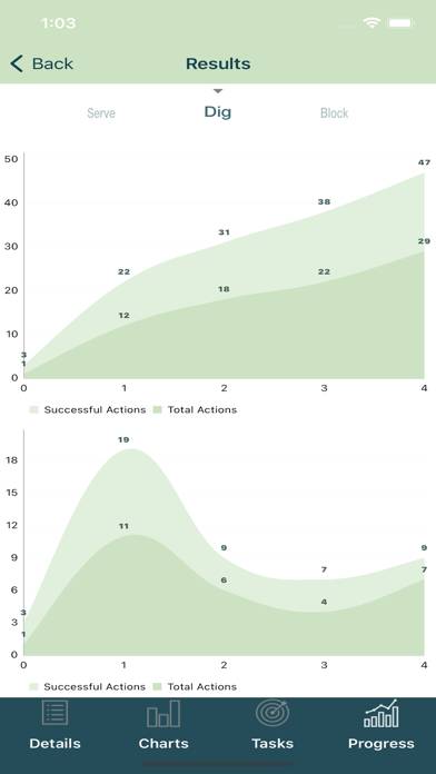 Volleyball StatKeeper App screenshot