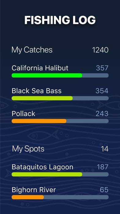 Fishing Forecast Скриншот приложения #4