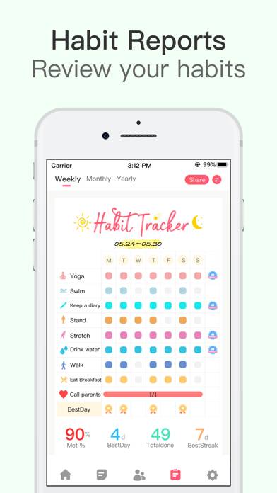 Habit Tracker Captura de pantalla de la aplicación #2