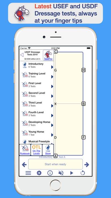 TestPro US Dressage Federation screenshot