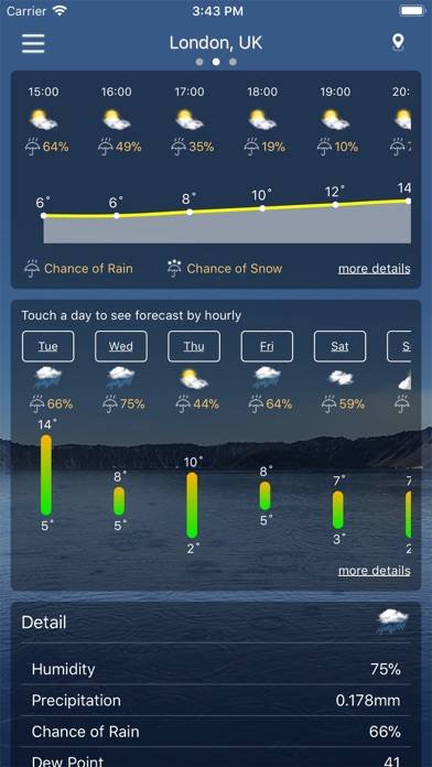 Weather : Weather forecast Pro Uygulama ekran görüntüsü #2