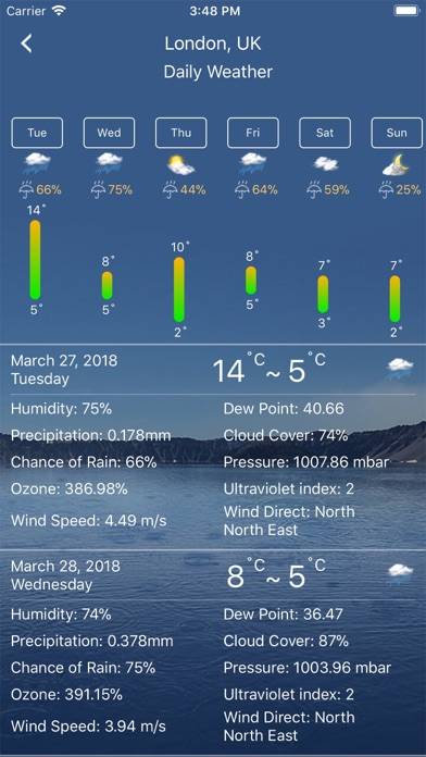Weather : Weather forecast Pro Schermata dell'app #3