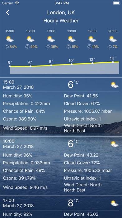 Weather : Weather forecast Pro App-Screenshot #5