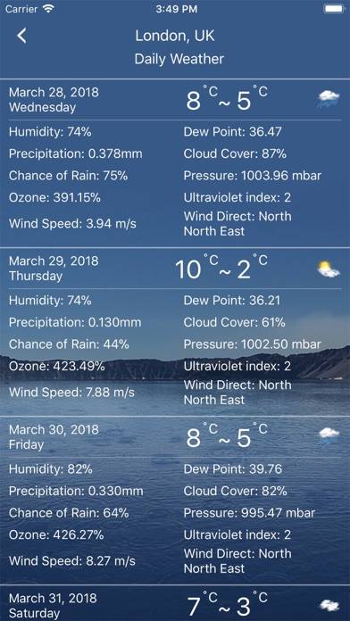 Weather : Weather forecast Pro Schermata dell'app #6