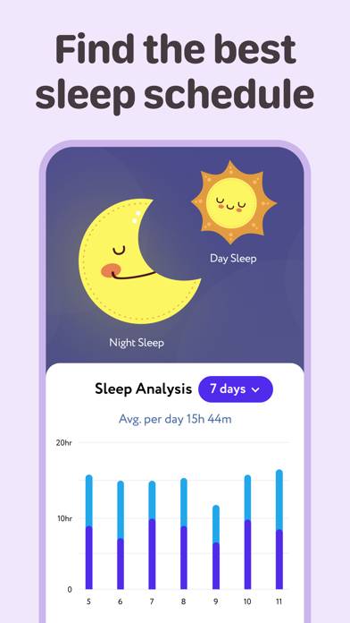 SuperMama・Baby Feeding Tracker App-Screenshot #3