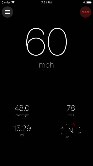 Speedometer × captura de pantalla