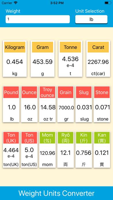 Weight Units Converter screenshot