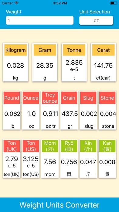 Weight Units Converter Schermata dell'app