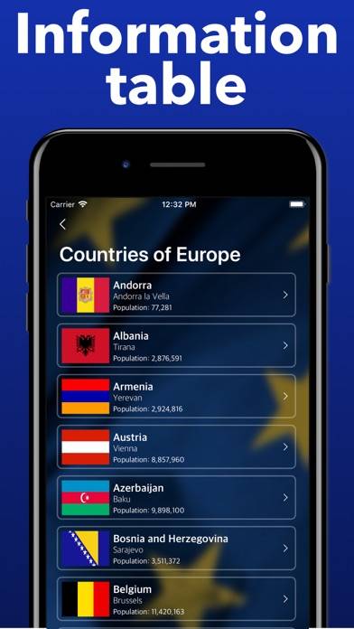 Countries of Europe Flags Quiz Schermata dell'app #6
