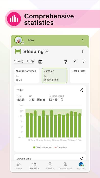 Baby Daybook－Tracker, Schedule Capture d'écran de l'application #5
