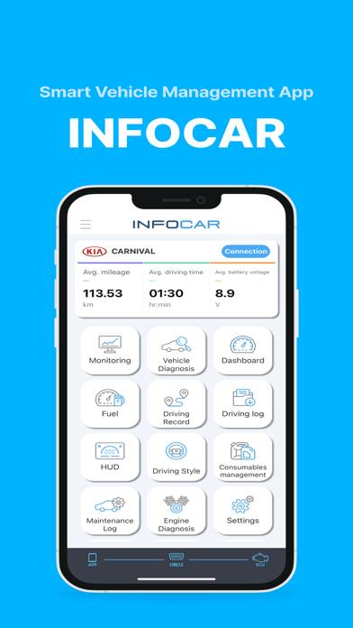 Infocar App skärmdump #1