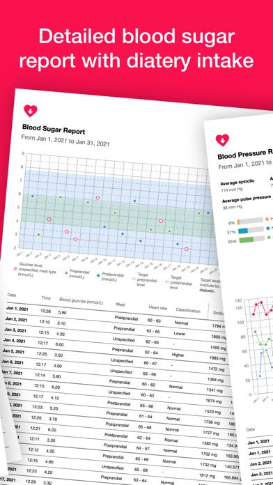 Heart Reports Capture d'écran de l'application #5