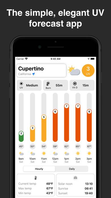 Sunbeam: UV Index Schermata dell'app #1