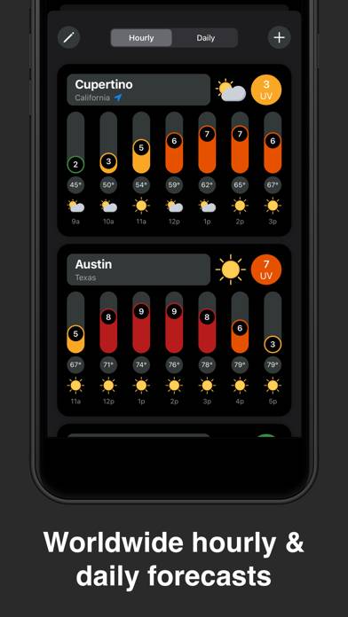 Sunbeam: UV Index Schermata dell'app #2
