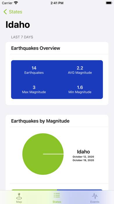 Earthquake USA App screenshot #3