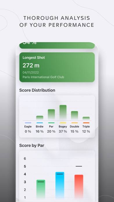 TAG Heuer Golf Capture d'écran de l'application #5