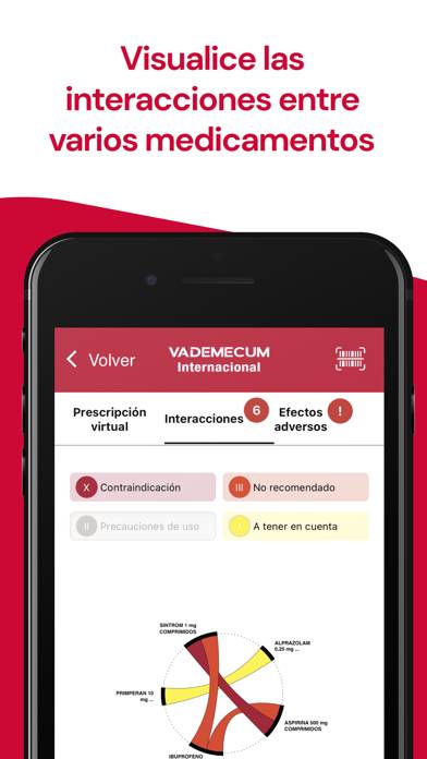 Vademecum Internacional Captura de pantalla de la aplicación