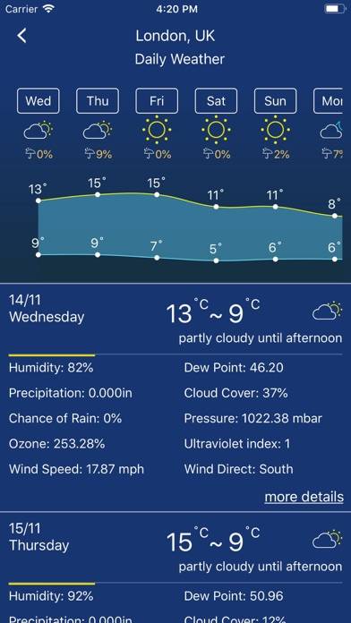 Pronóstico del tiempo pro Captura de pantalla de la aplicación