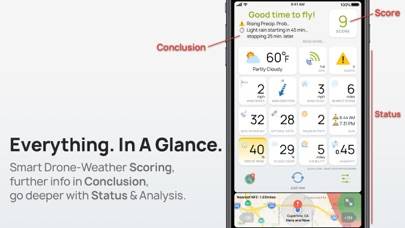 AURA - Smart Weather for Drone screenshot