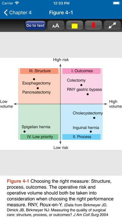 Maingot’s Abdominal Ops, 13/E Captura de pantalla de la aplicación