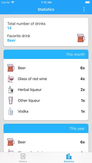 Alcohol Diary Captura de pantalla de la aplicación #3