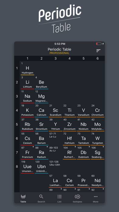 Scarica l'app Periodic Table 2024 PRO