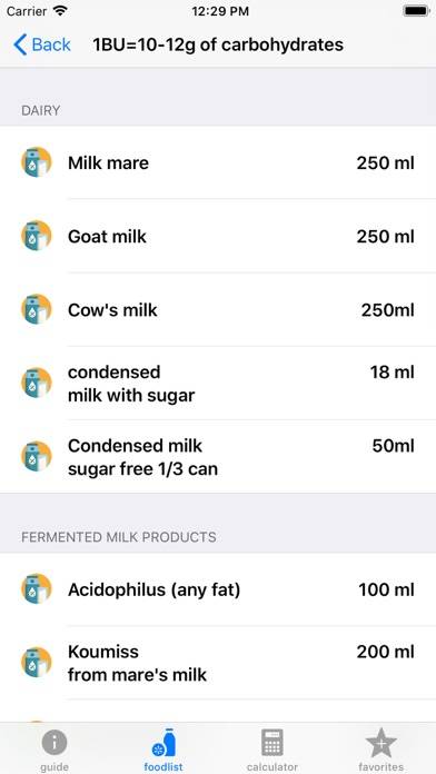 Diabettes & Carbohydrates App screenshot #3