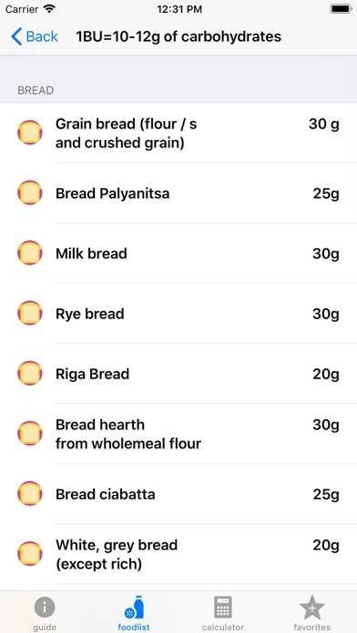 Diabettes & Carbohydrates Скриншот приложения #4