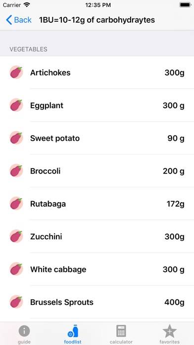 Diabettes & Carbohydrates Скриншот приложения #6