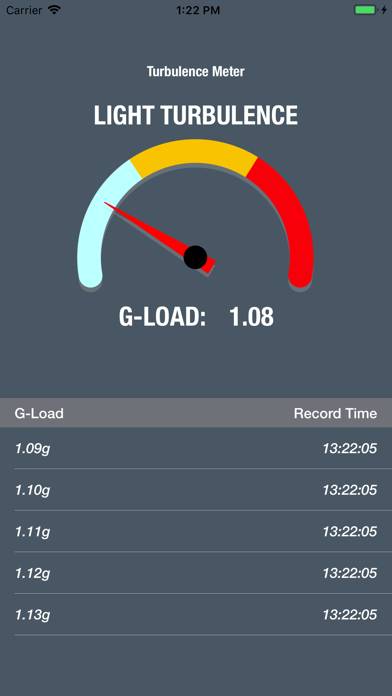Turbulence Meter App screenshot #2