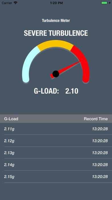 Turbulence Meter App screenshot #4