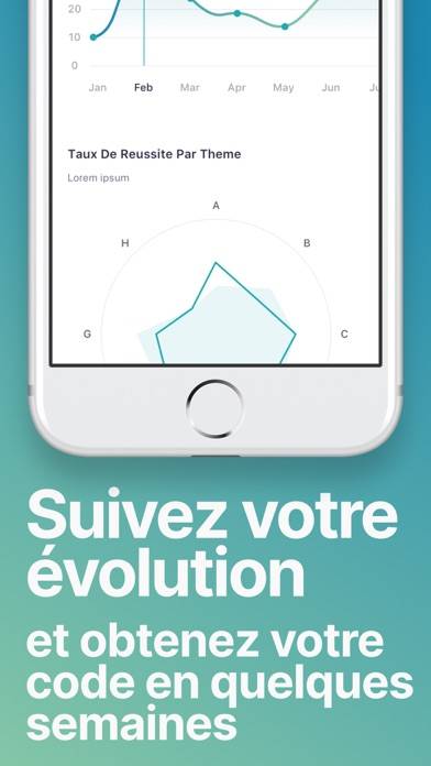 Code dе la route 2023 Capture d'écran de l'application #4