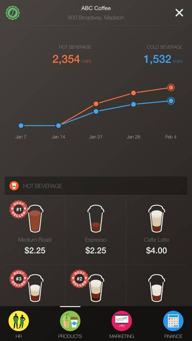 Coffee Inc: Business Tycoon Schermata dell'app #4