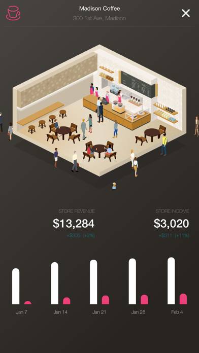 Coffee Inc: Business Tycoon Schermata dell'app #6