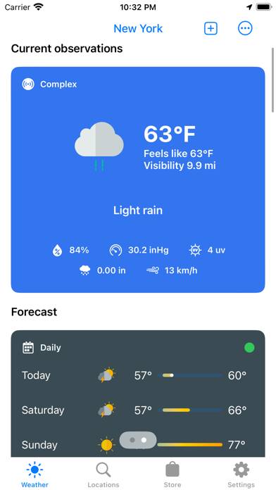 Previsions Meteo: Meteo Bot