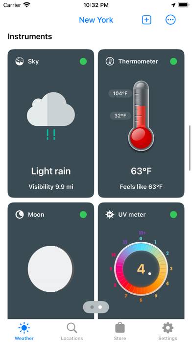 Previsions Meteo: Meteo Bot Capture d'écran de l'application