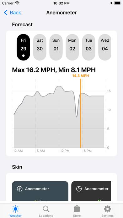 Previsions Meteo: Meteo Bot Capture d'écran de l'application