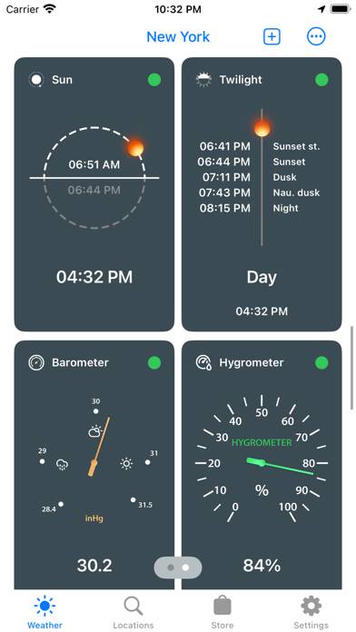 Previsions Meteo: Meteo Bot Capture d'écran de l'application