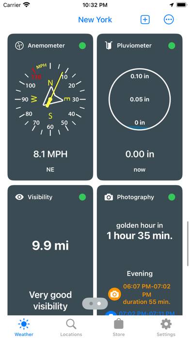 Previsions Meteo: Meteo Bot Capture d'écran de l'application