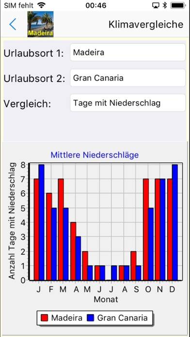 Madeira App für den Urlaub App screenshot