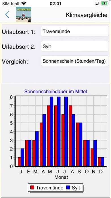 Travemünde Lübeck Urlaubs App App-Screenshot #3