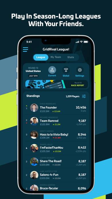 GridRival Fantasy F1 & NASCAR App screenshot #2