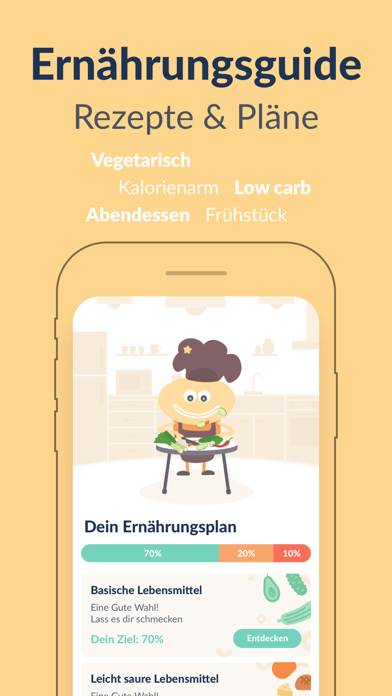 Fastic: Fasting & Food Tracker Schermata dell'app #4