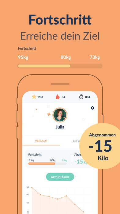 Fastic: Fasting & Food Tracker Capture d'écran de l'application #5