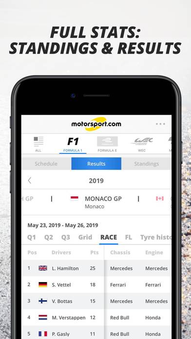Motorsport.com Capture d'écran de l'application #4